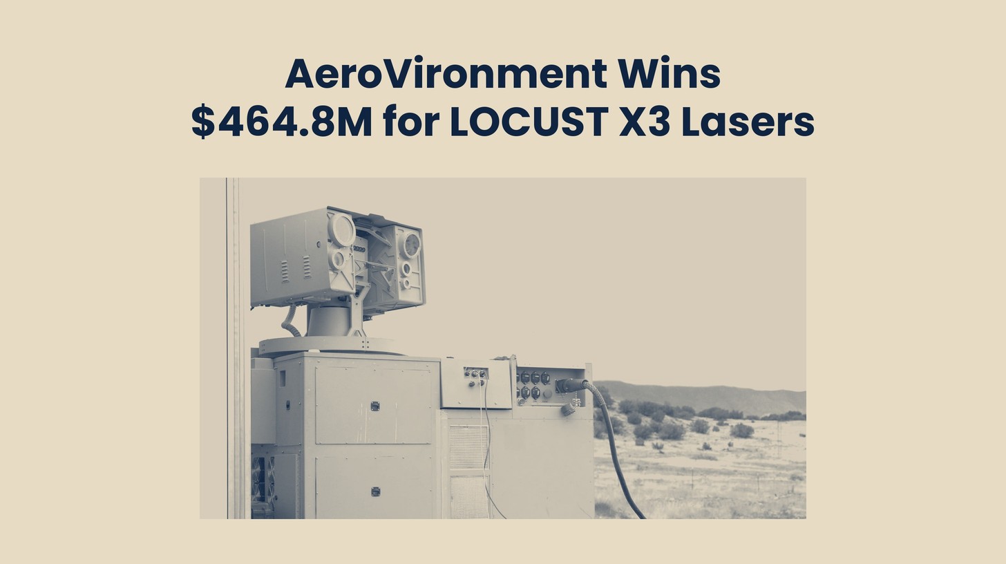 Earlier-generation AeroVironment LOCUST laser weapon on a palletized power module in the desert, under the title AeroVironment Wins $464.8M for LOCUST X3 Lasers.