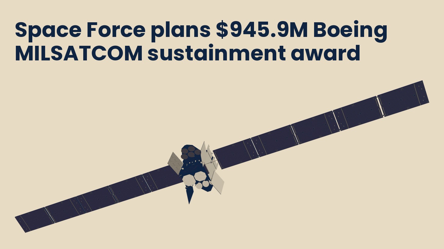 A U.S. government graphic of a Wideband Global SATCOM satellite with its solar arrays extended, isolated on a plain sand background.