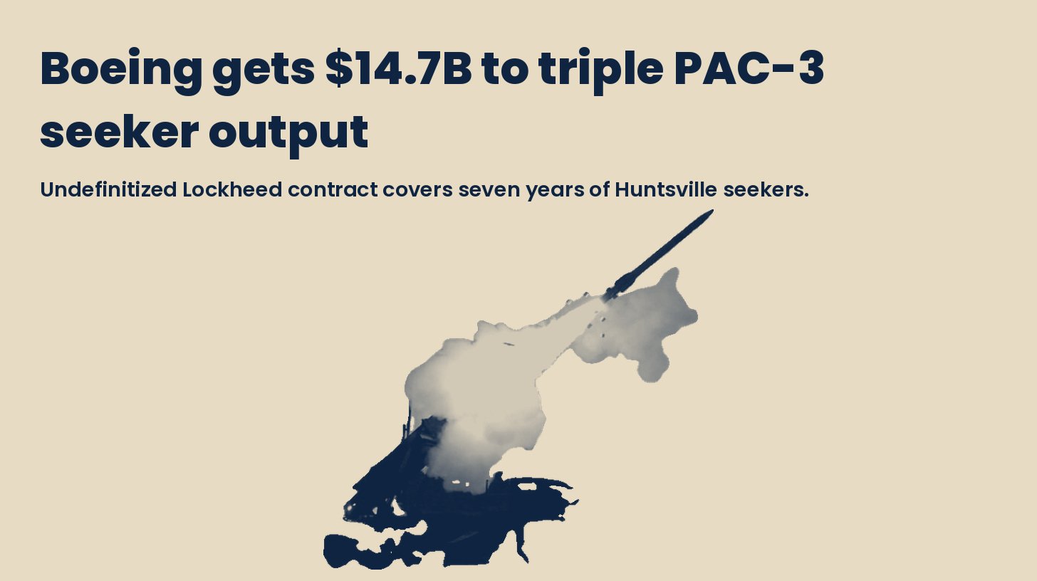 Duotone cutout of a PAC-3 MSE missile launch on a sand field beside the headline Boeing gets $14.7B to triple PAC-3 seeker output