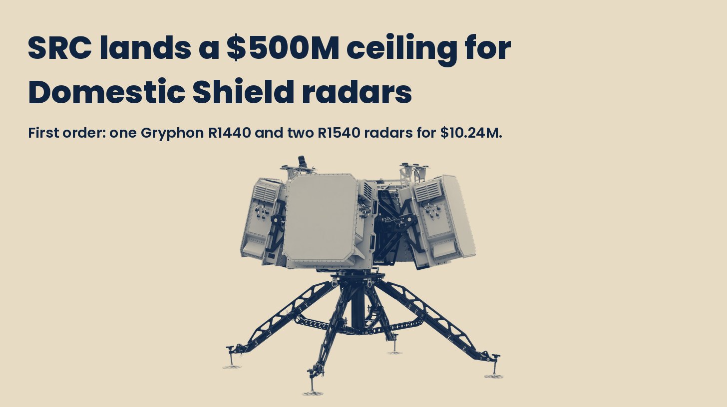 Two-tone computer render (not a photo) of an SRC Gryphon R1540 radar on a four-legged tripod, with the headline SRC lands a $500M ceiling for Domestic Shield radars, and the line First order: one Gryphon R1440 and two R1540 radars for $10.24M.